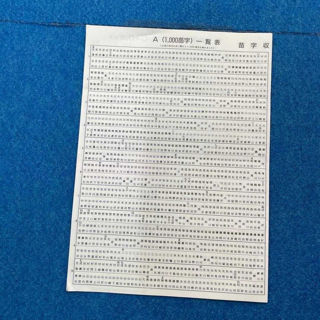 Shell Name Seal 10 Sets
