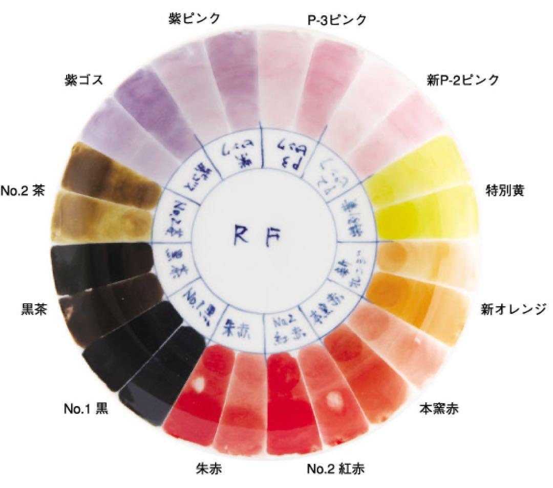 Tougei Shinryu Underglaze (Powder) New P-2 Pink